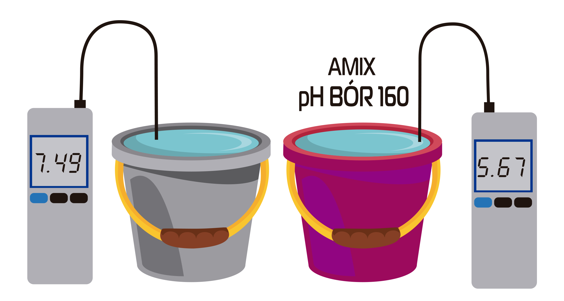 vodor-amix-ph-bor-160